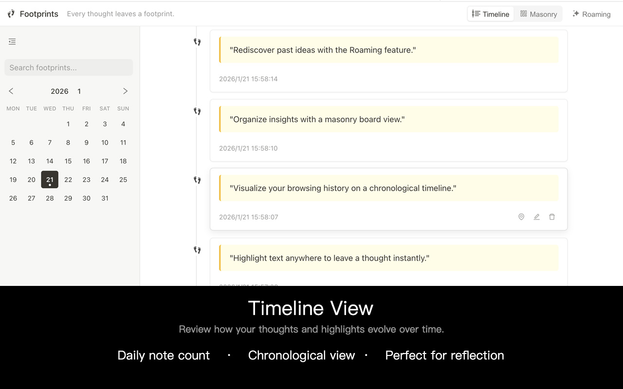 Footprints Annotation Panel
