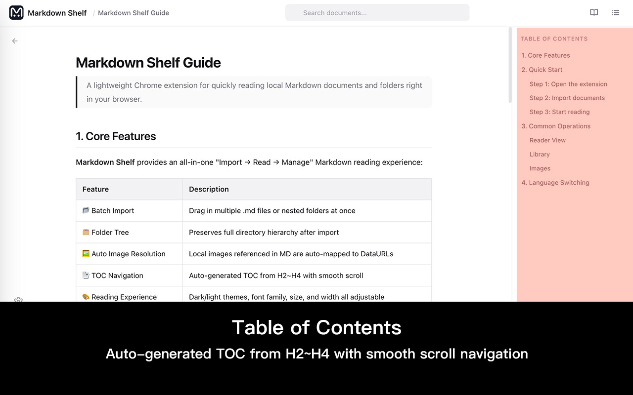 Markdown Shelf Reading View